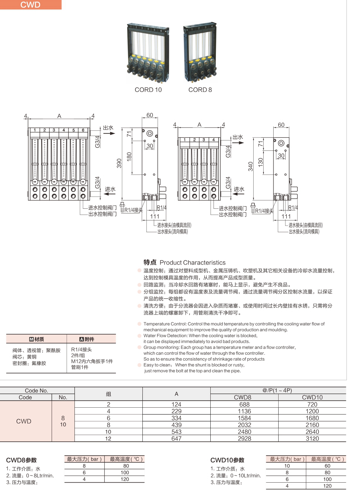 冷却水分流器CWD.jpg